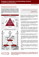 Download Flyer zum Thema Strategische Koppelung Flyer: Strategien in Organisation und Arbeitsalltag verankern